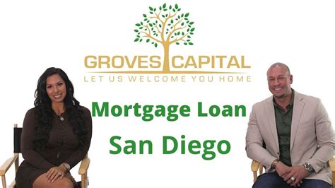 Bad Credit Home Loans San Diego